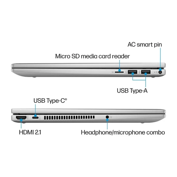لپ تاپ اچ پی HP ENVY X360 14ES0013DX پردازنده i5 1335U